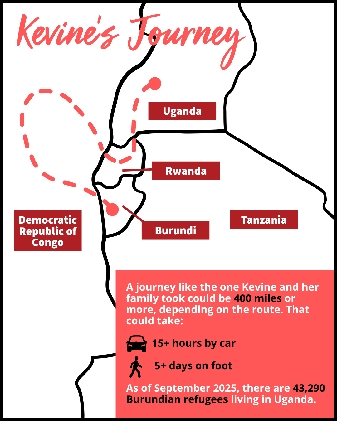 Map of Kevine's family's journey. 